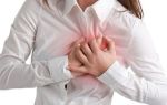 Симптомы и лечение кардионевроза